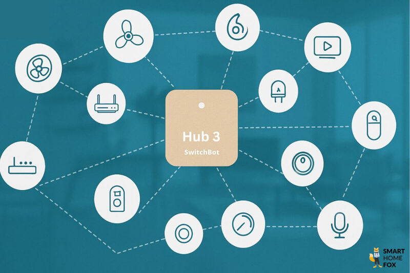 SwitchBot Hub 3 stellt die Zentrale für zahlreiche Geräte dar und steuert eine Menge Smart-Home-Geräte und stellt die Verbindung untereinander dar.